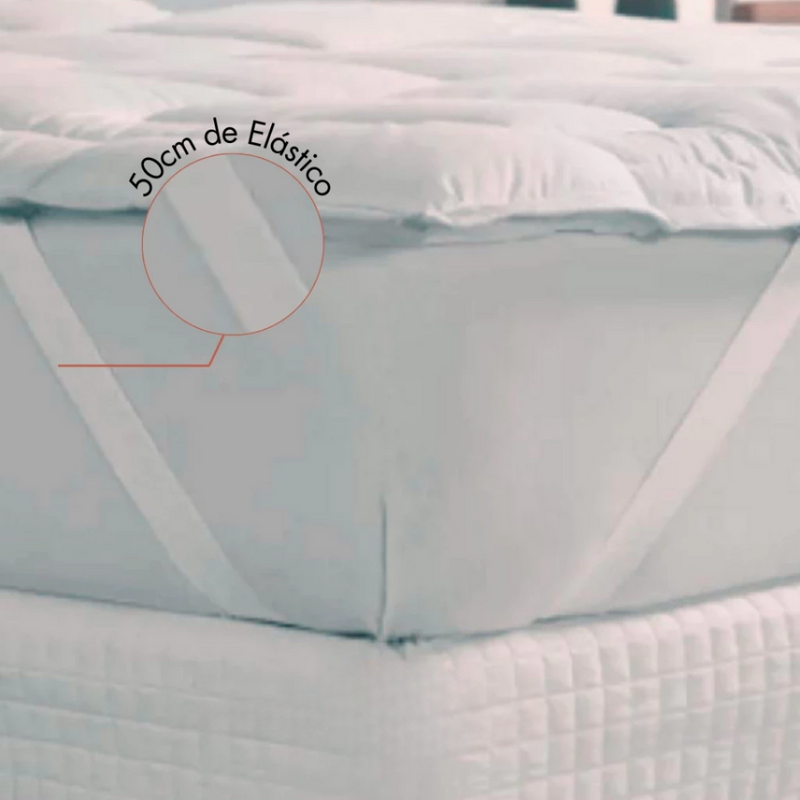 Pillow Top com Conforto Extra | House Prime Brasil