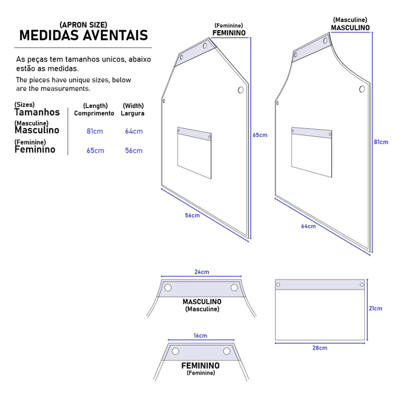 Avental Profissional | House Prime Brasil