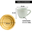 Xícaras Profissionais para Café